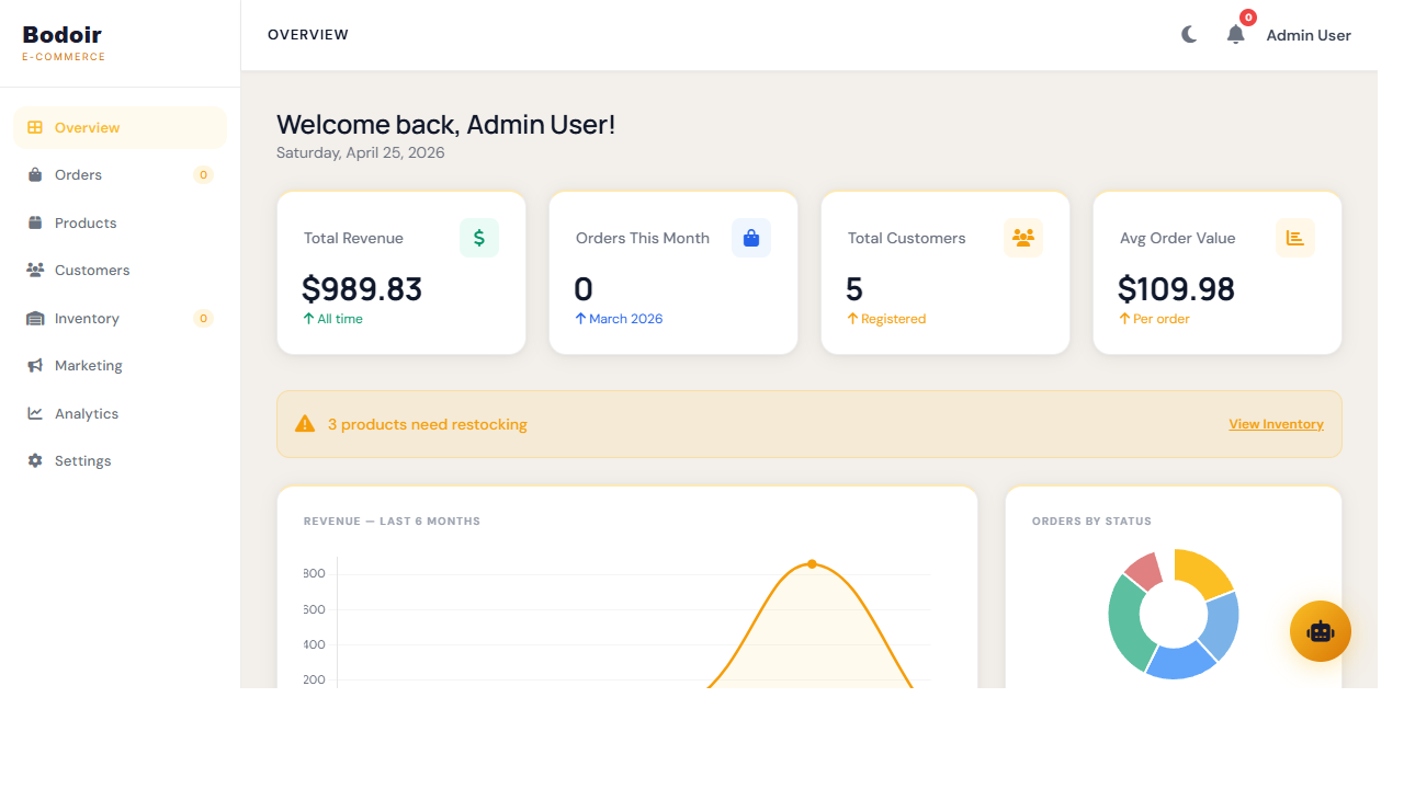 Bodoir Dashboard