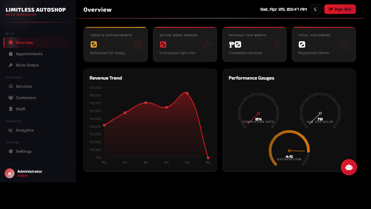 Limitless Autoshop Dashboard